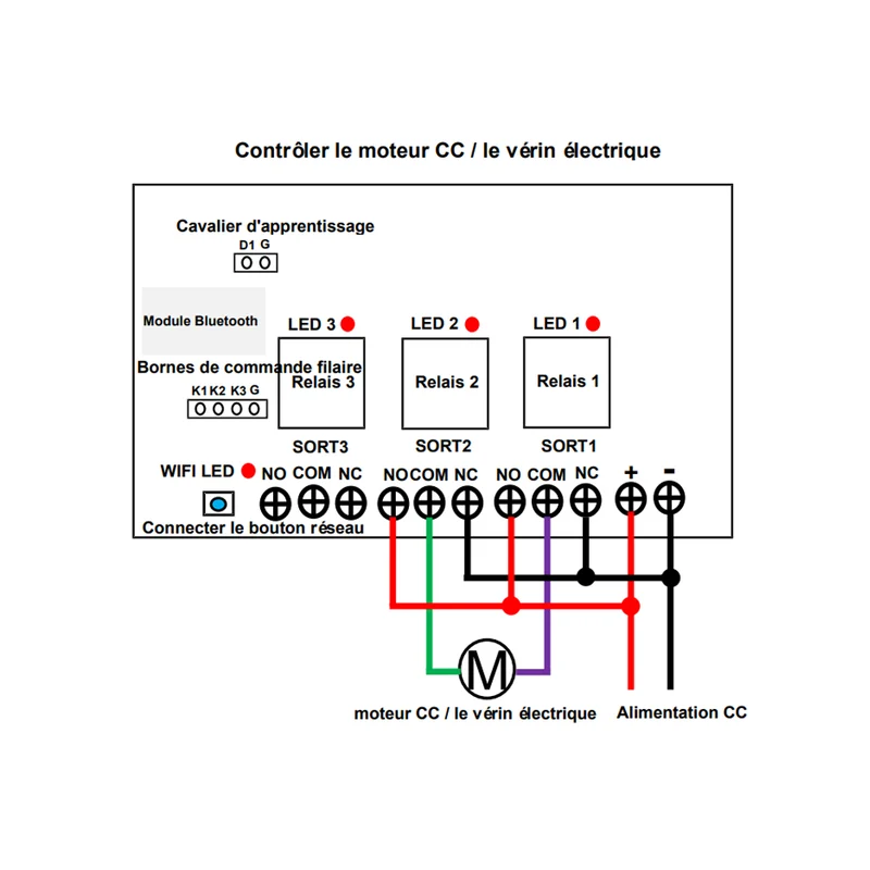 Interrupteur Intelligent WIFI à 3 Canaux Contrôle Volet Roulant Électrique / Moteur / Vérin Électrique (Modèle 0022010)