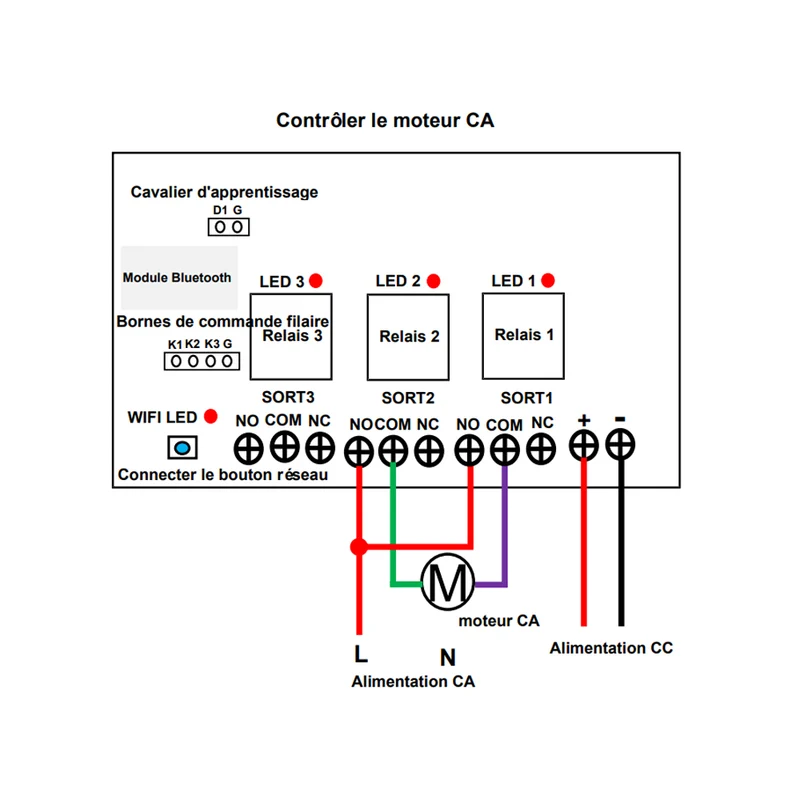 Interrupteur Intelligent WIFI à 3 Canaux Contrôle Volet Roulant Électrique / Moteur / Vérin Électrique (Modèle 0022010)