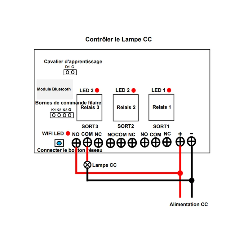 Interrupteur Intelligent WIFI à 3 Canaux Contrôle Volet Roulant Électrique / Moteur / Vérin Électrique (Modèle 0022010)