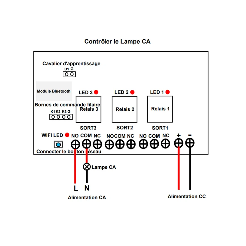 Interrupteur Intelligent WIFI à 3 Canaux Contrôle Volet Roulant Électrique / Moteur / Vérin Électrique (Modèle 0022010)