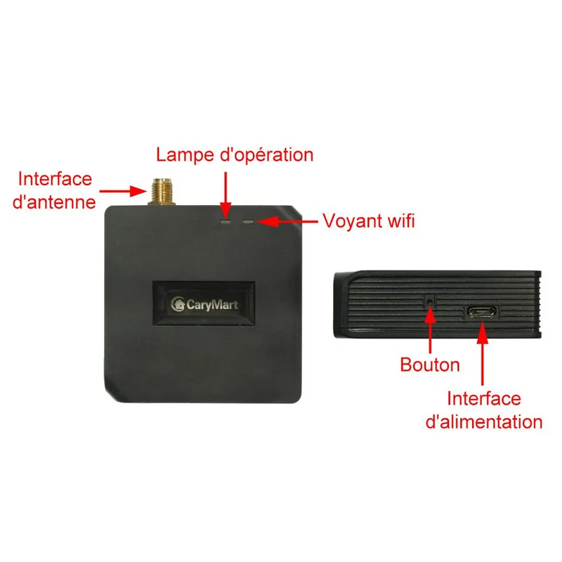 Kit Moteur CC ou Actionneur Linéaire de Télécommande WIFI sans fil 1 Canal + Télécommande RF433MHz & Commande Manuelle (Modèle 0020781)