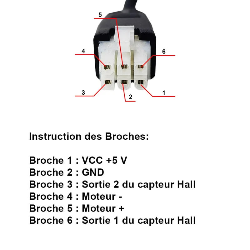 Câble d'alimentation d'extension de 5 m pour vérins électriques de type A, B ou J avec capteur à effet Hall (Modèle 0043047)