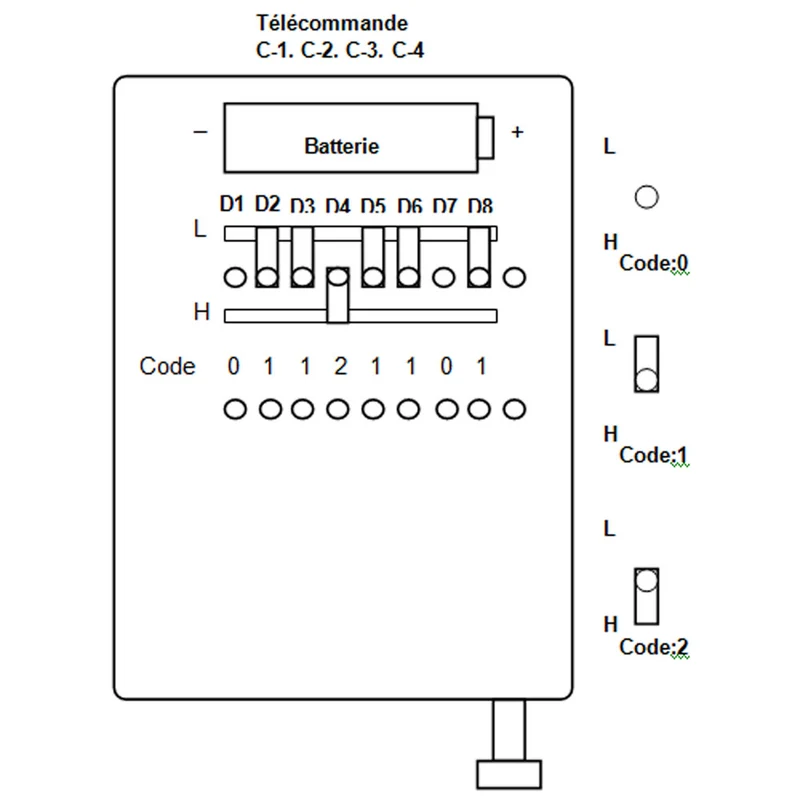 Mini Émetteur Radio/Télécommande Sans Fil Code Fixe 3 Boutons Avec Couvercle 433Mhz 100M (Modèle 0021004)