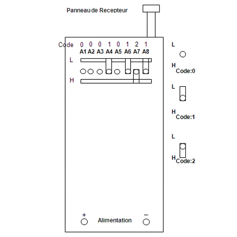 Télécommande Sans Fil Avec Antenne Longue Portée 1000M 433Mhz 12 Touches (Modèle 0021029)