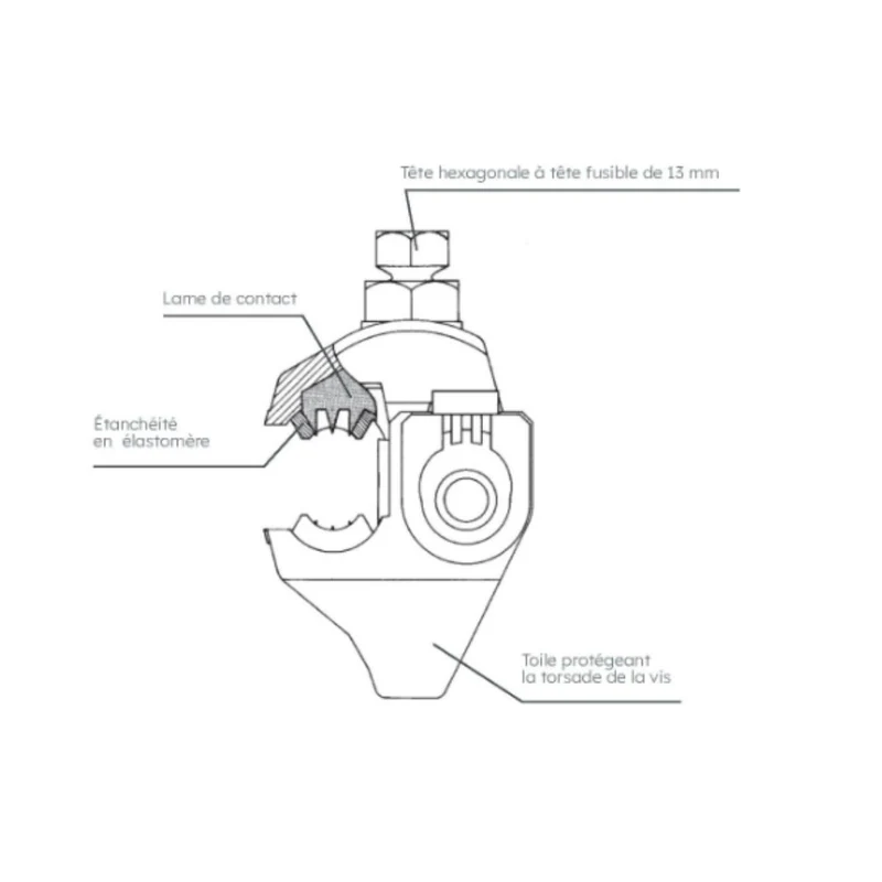 Connecteur à perforation d'isolant CBS/CT 25 90A - Michaud