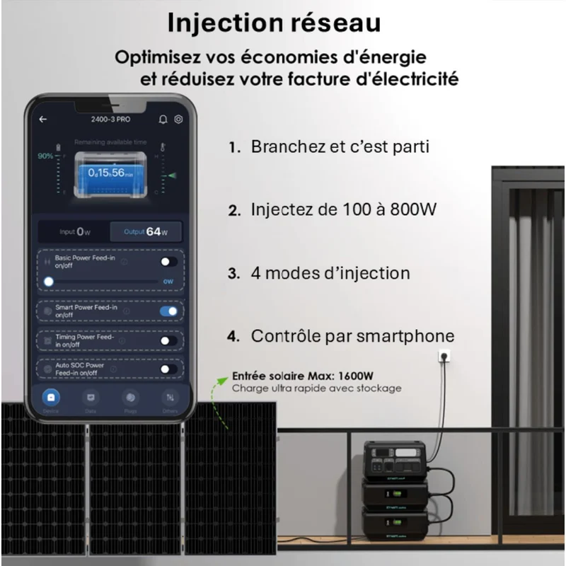 Station électrique IZYWATT.eco 2048Wh injection réseau + panneau solaire 400W + batterie Izywatt.extra - Orium